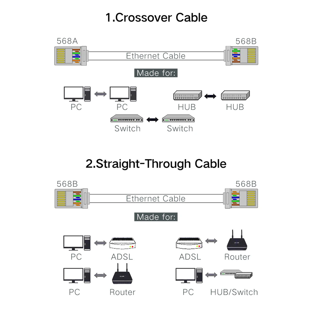 Conectores xintylink ez conector rj45 plug Feature d : Have Hole on Front