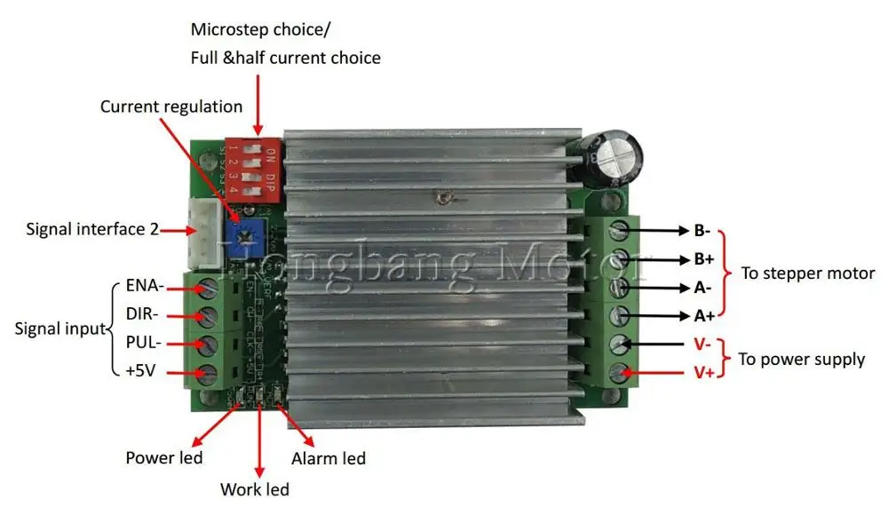 Envío desde la UE mach3 CNC USB Kit de 4 ejes 4 Uds. Controlador TB6600 + controlador de motor paso