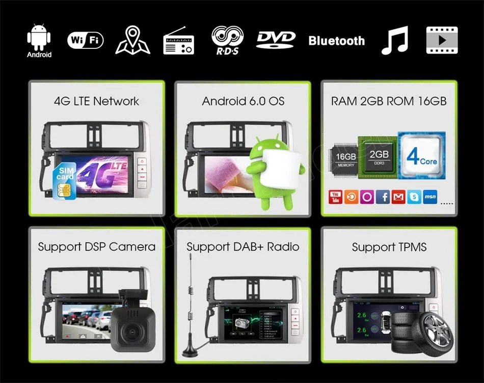 Perfect for Toyota Land cruiser Prado 150 2010-2013 car dvd player Android 6.0 Quad Core car multimedia radio stereo 7