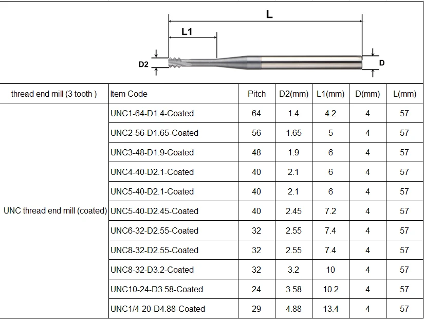 1 шт. UNC UNF резьба Концевая мельница карбидный сплав 3 зубьев с покрытием резьбовые концевые мельницы с ЧПУ резьба Фрезерный резак инструмент