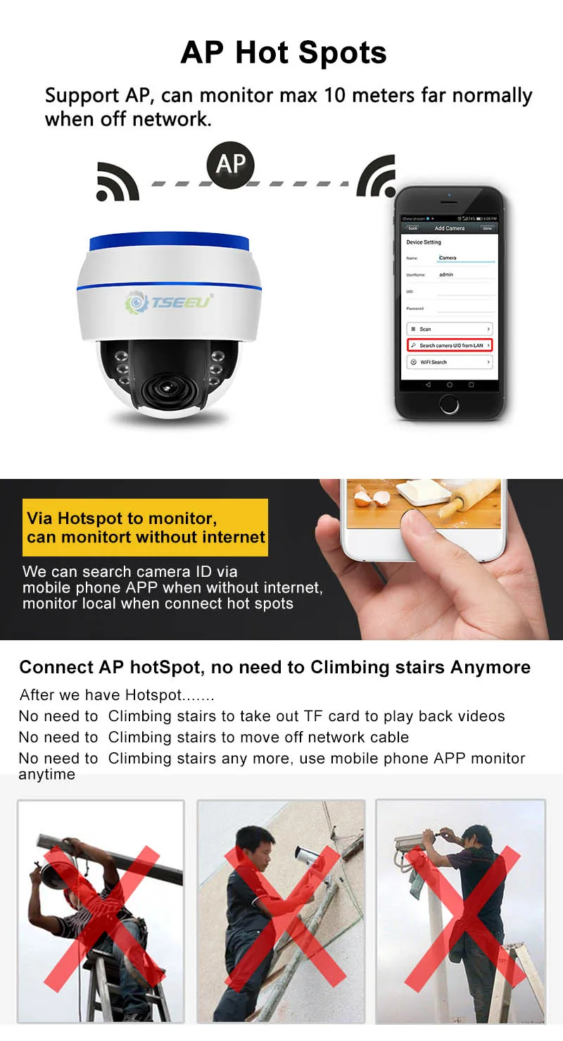 AP