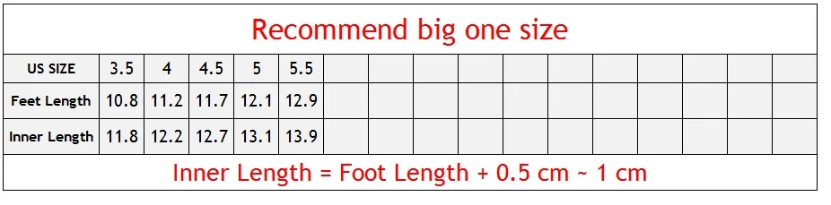 114