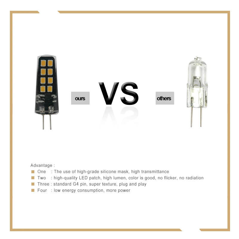 Светодиодная лампа 3W G4 16 светодиодов SMD 2835 12 24 В высокая яркость COB|g4 led lamp|g4 cobg4 cob |