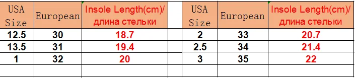 Новинка года; Лидер продаж; модная популярная детская спортивная обувь; сезон весна-осень; Розовая серая сетка; кроссовки для мальчиков и девочек; детская сетчатая обувь