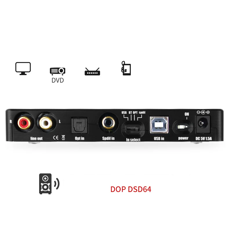  CSR8675 Bluetooth 5.0 dac ES9038 ES9038Q2M XMOS coaxial optical OTG USB aptX-HD amp decoding machin
