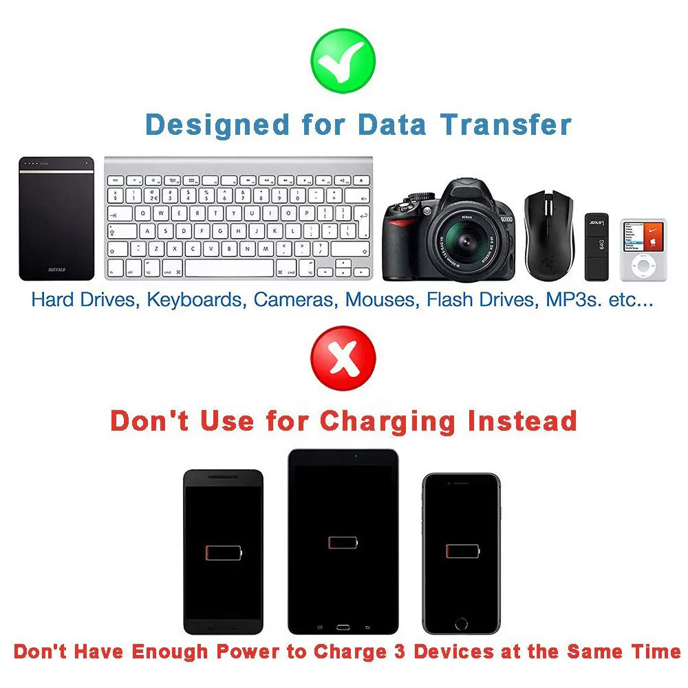 Новый 3 портовый usb концентратор Mini USB 2 0 высокоскоростной разветвитель для ПК
