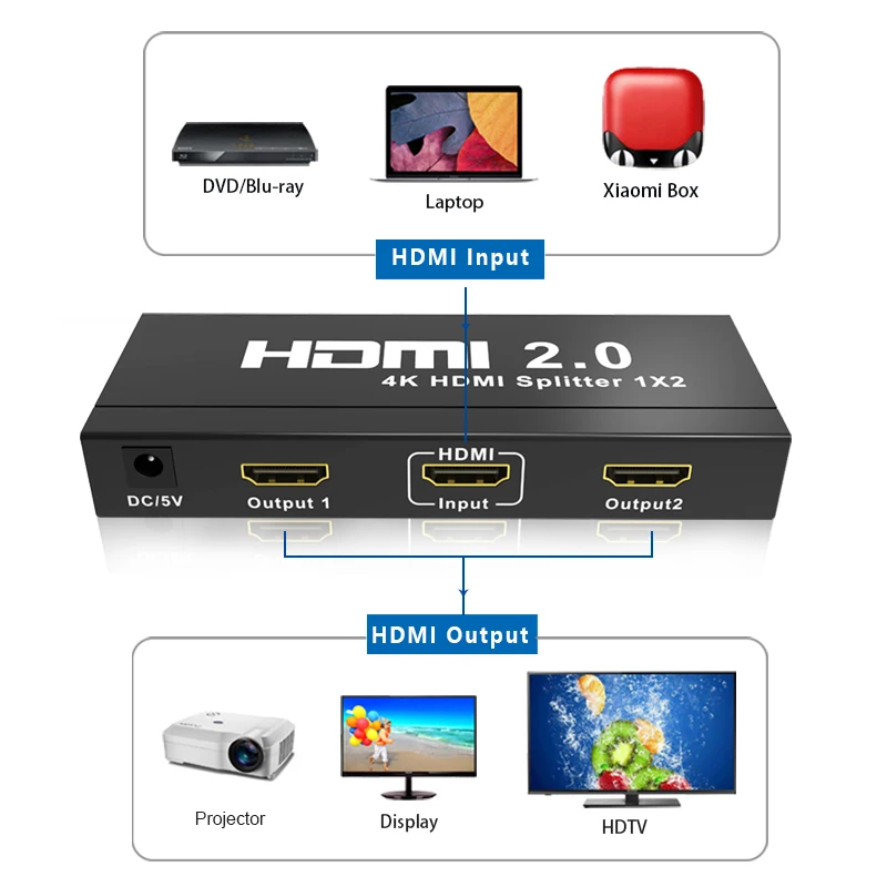 HDMI 2.0 Splitter 1x2 (9)