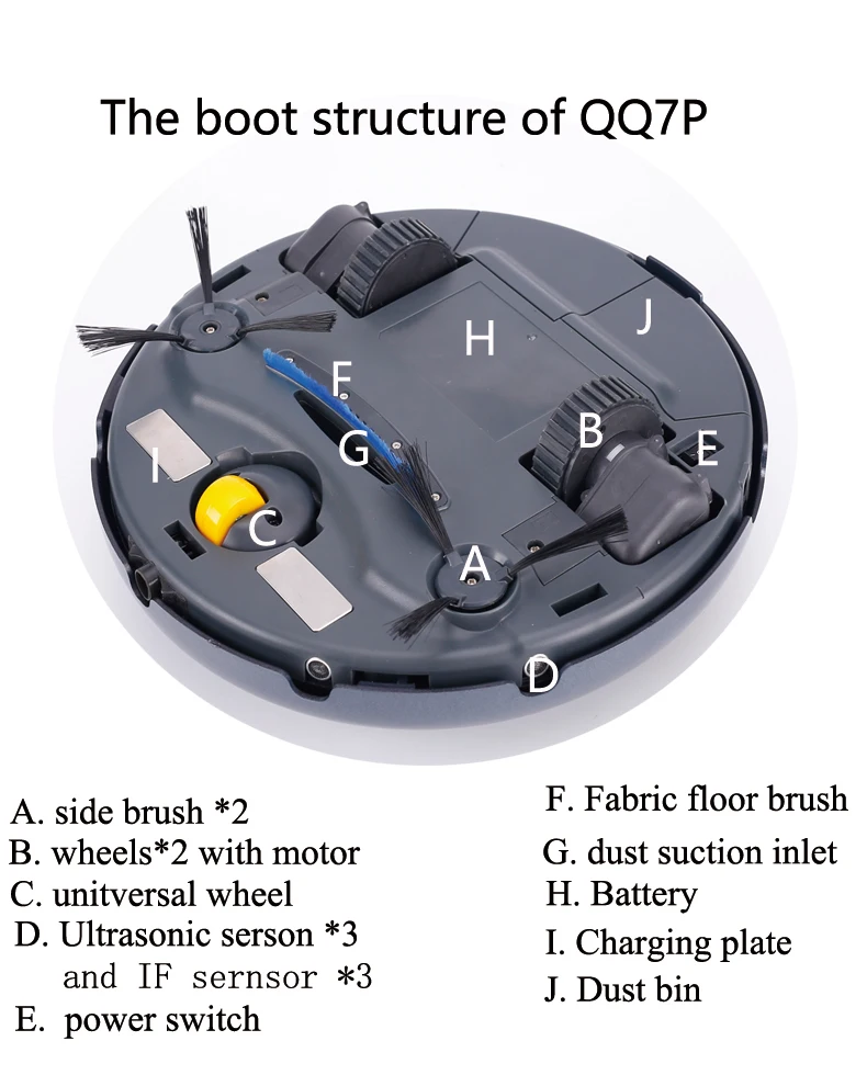 7903