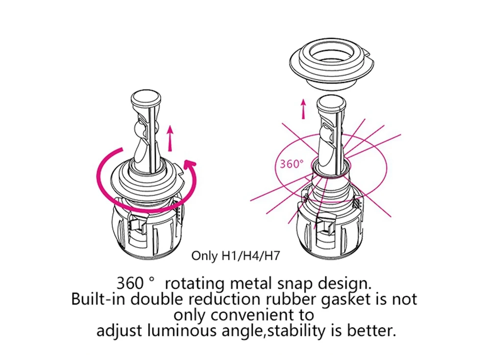7  h1,leds h1,d2s led,h13 led, h4,bulb h4, h8,bulbs h8,h3 led bulb,led  h1,led lamp h1, ,LED Light Bulbs,led car headlights,h 4  ,h 4 auto lamp,kit