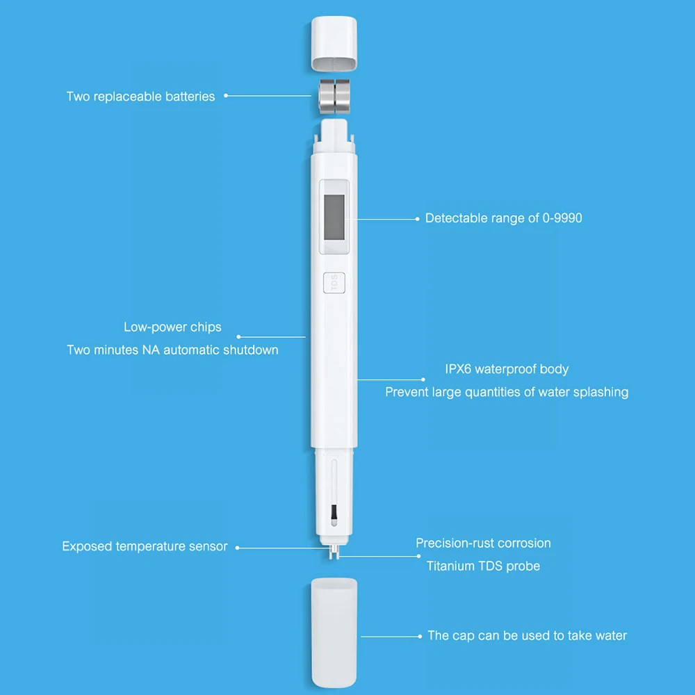 Xiaomi mi смарт-тестер качества воды монитор измерения чистоты воды TDS Фильтр-метр инструмент Xiao mi смарт-тестер воды