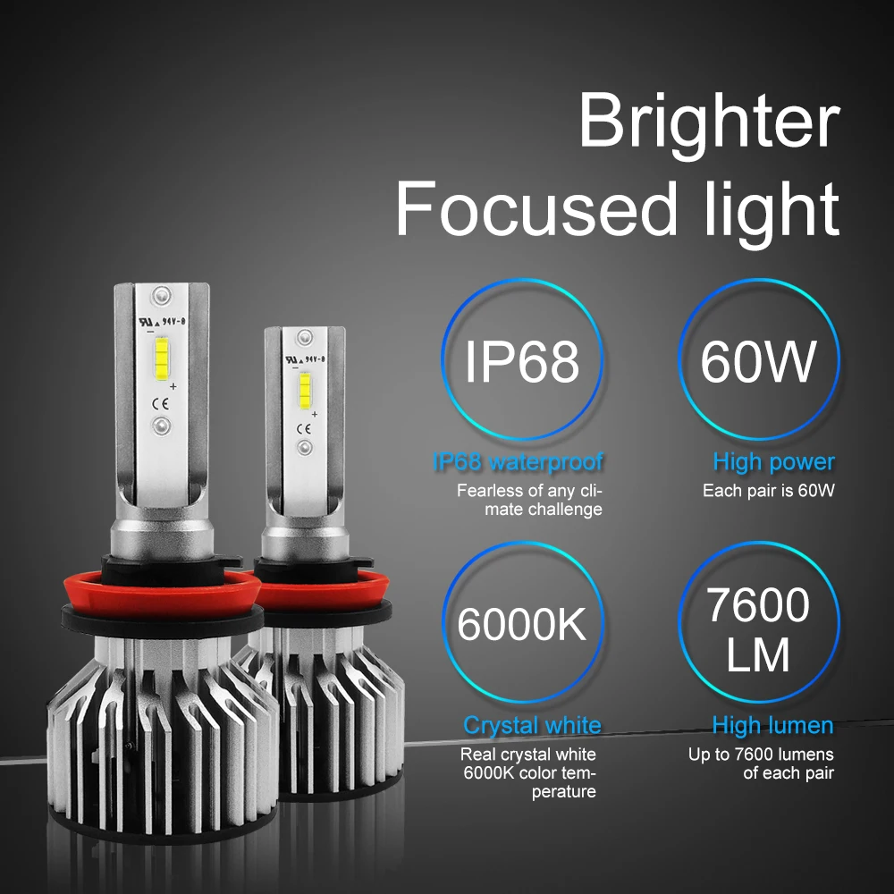 

H4 H7 H11 H1 H3 9005 9006 9003 CSP Car LED Headlight Bulbs 20000LM 6000K Auto Headlamp Fog Light Bulb XNC