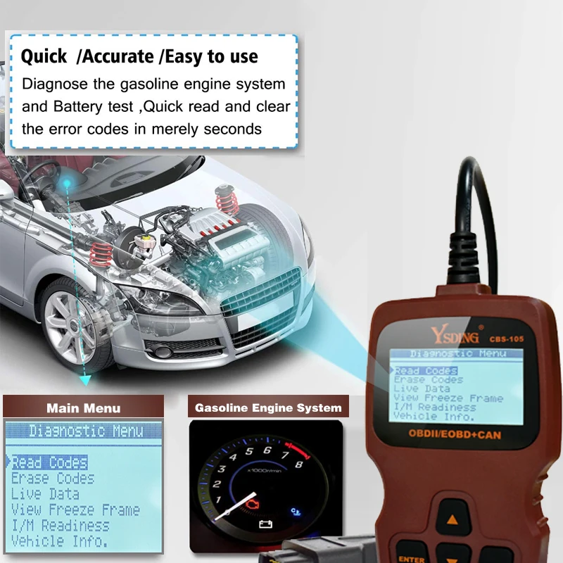 

OBD2 Scanner Ysding CBS-105 Car Diagnostic Scanner OBD 2 Code Reader For Car Diagnostic OBDll Tool OBD Auto Diagnostic Scanner