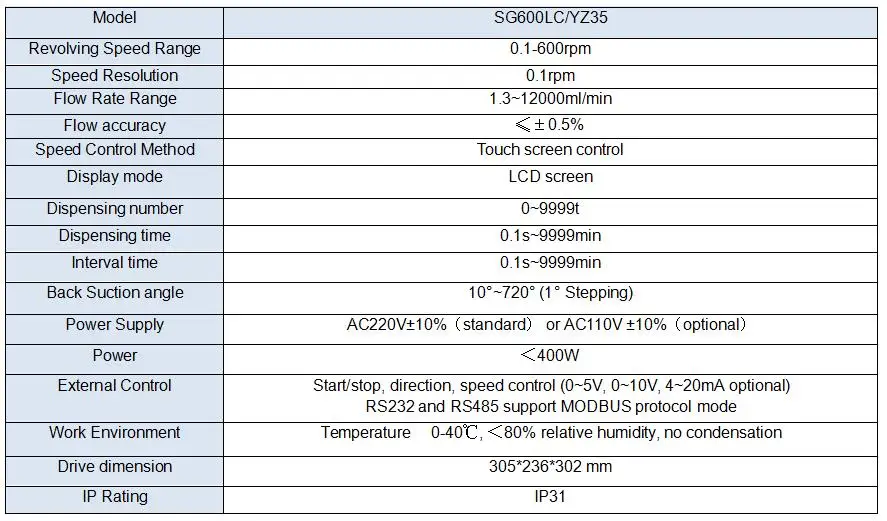 SG600LC YZ35