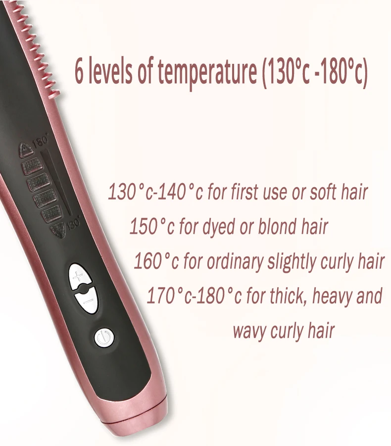 Alisador de Cabelo 2 em 1 Profissional Cerâmica Pente Elétrica Curling Alisamento Ferros Escova Anti Escald Ferramentas Estilo Kd388a 6 Cheap Acessórios para estilo