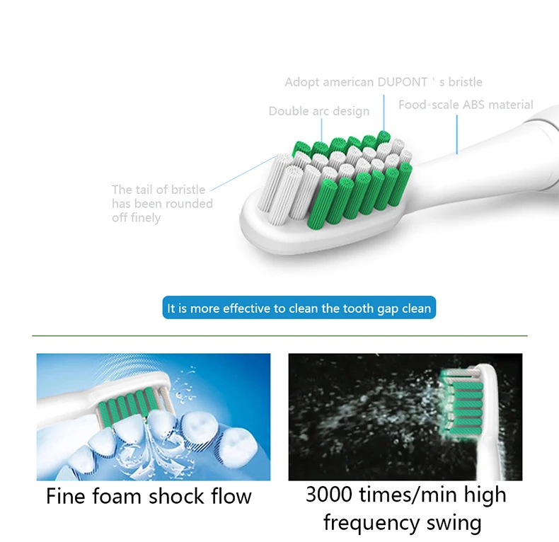 Lansung зубная щетка электрическая зубная щетка Sonicare перезаряжаемая электрическая зубная щетка Escova De Dente Eletrica гигиена полости рта щетка 4