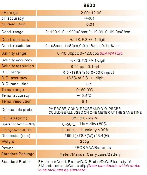AZ86031 обновленная версия AZ8603 Измеритель Качества Воды растворенный кислородный тестер ph-метр PH проводящий