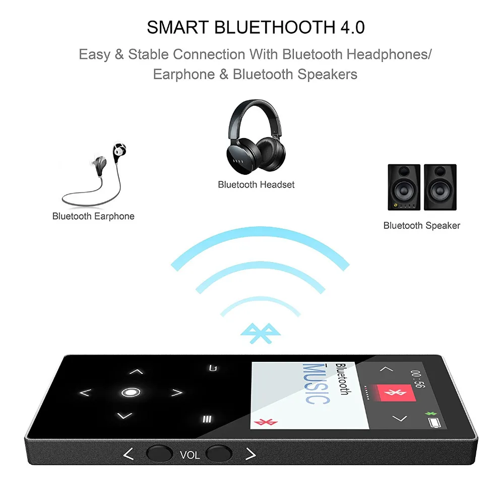 

16GB Touch Button Bluetooth MP4 Music Player Built-in Speaker Quality Sound Lossless Video Player with FM Supports Micro SD Card