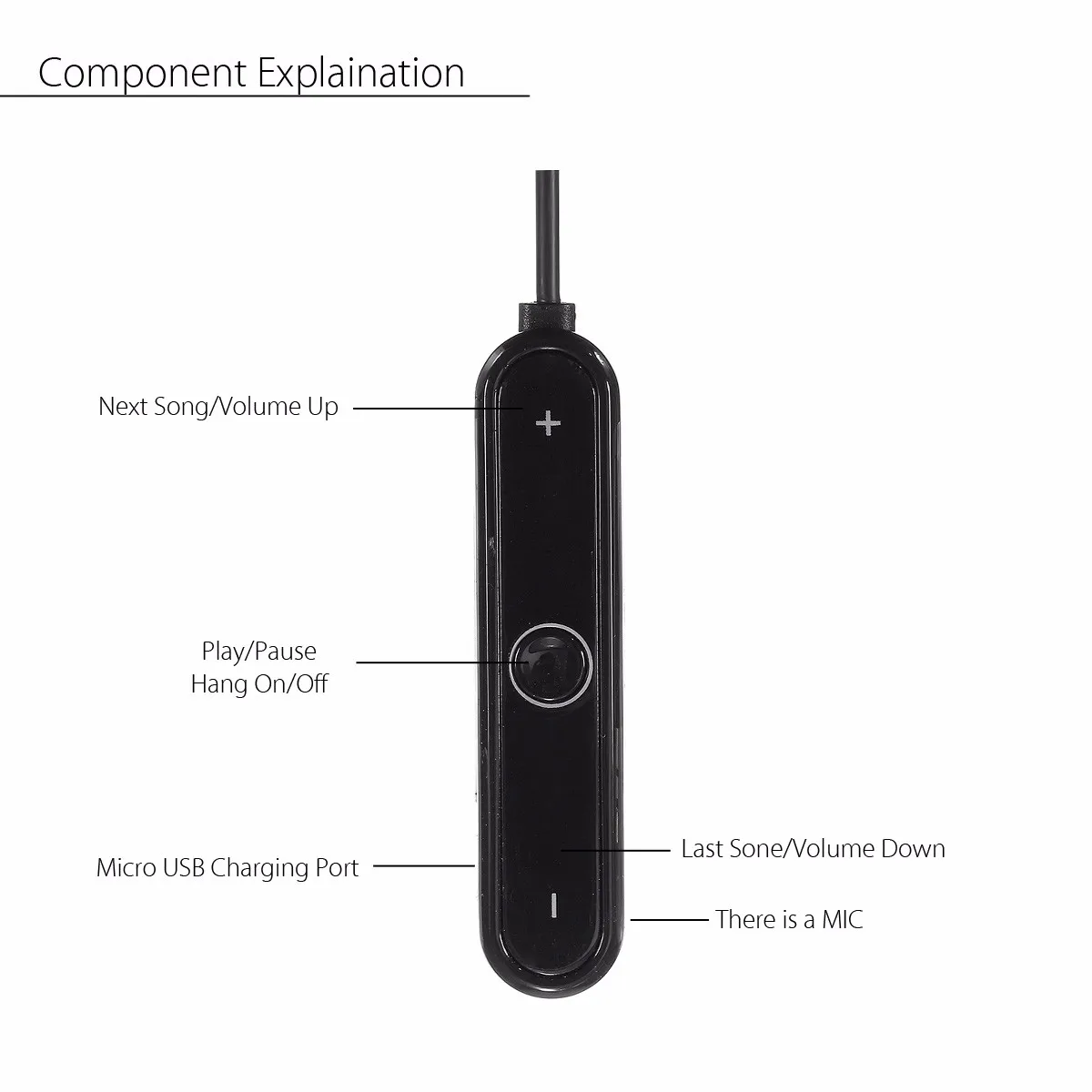 Wireless bluetooth Adapter Cable W USB For Bose for QuietComfort QC15 Headphones Receiver Connection Cable for Mobile Phones