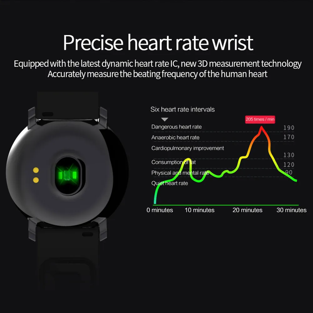 Смарт-часы FORNORM M29 смарт-браслет кровяное давление кислородный монитор сердечного ритма Водонепроницаемый Смарт Браслет Смарт-часы