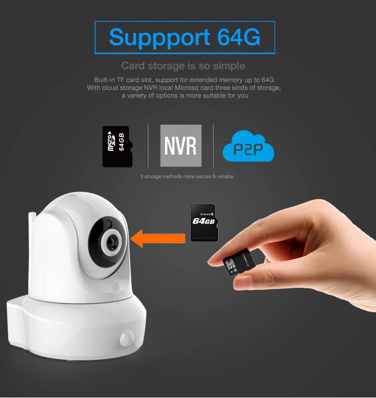 НЕО Coolcam nip-25sy Full HD 1080 P Wi-Fi ip-камера, беспроводной P2P CCTV Full HD IP камеры и встроенный ИК датчик движения, бесплатное приложение