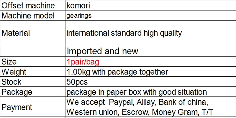 Феникс одна пара Komori folio rubber worm и gearing in shock