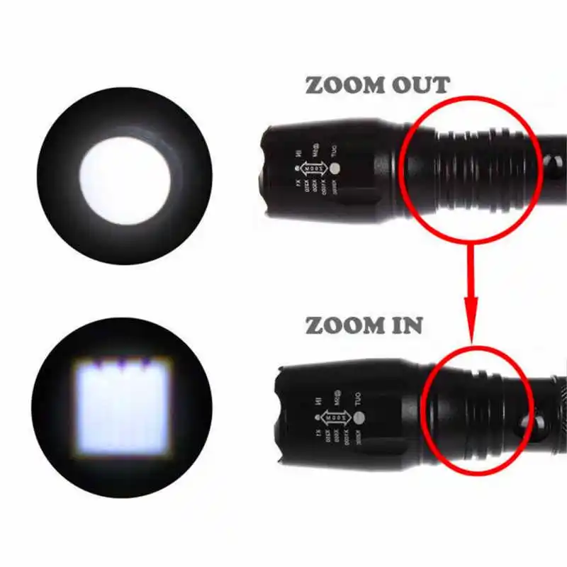 G700 Zoomable XML T6 LED Tactical Flashlight+18650 Battery+Charger+Case lanterna led t6 rechargeable fanatic #4S19 (3)