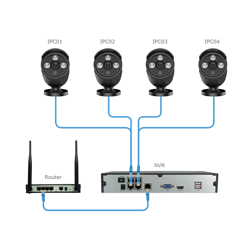 Камера Наружного видеонаблюдения ANRAN P2P 4 канальная NVR 48 В POE 1080P HD ИК датчик