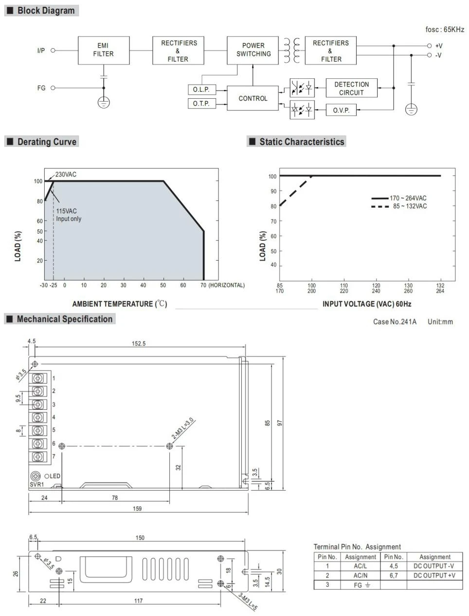 МВт NES-200-24 200 W Мощный источник питания