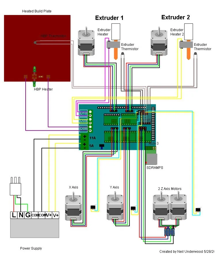 Умные пандусы для Arduino Due(как Ramps FD или RADDS) блок 3d печати Новая контрольная панель управления