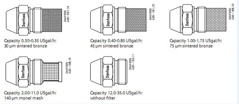 3 шт. 80 * градусов 0.65 GPH одноцветное типа S/b danfoss Нефть сопла горелки с бесплатной Гаечные ключи ES /R/as/P/ПЛП