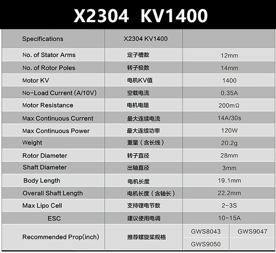 Новое поступление Sunnysky F3P Крытый Мощность X2302 X2304 X2305 1400KV 1480KV 1500KV 1620KV 1650KV 1800KV 1850KV двигатель для модели RC