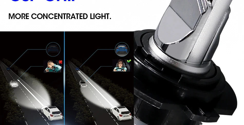 K7 LED H4 H11 9005 9006 car headlight fog lamp  (4)