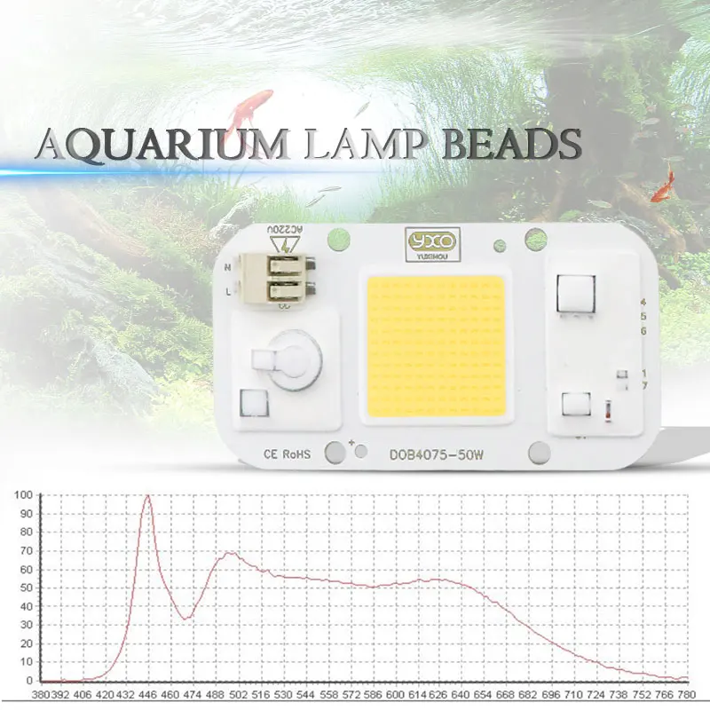 AC 110 В 220 В DOB COB светодиодный чип аквариумная лампа 380Nm-840Nm 50 Вт полный спектр белый водный завод растёт реветь море, трава вода коралл