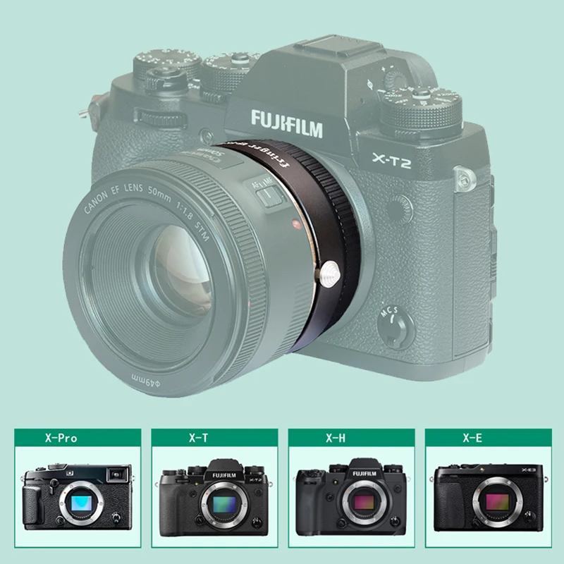 Fringer EF-FX2 Pro II адаптер с автофокусом Встроенная электронная диафрагма для объектива Canon EOS Sigma Для камеры Fujifilm FX