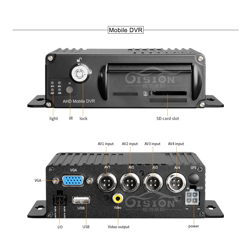 4 шт. 2.0MP автомобиля Камера 4CH AHD SD карта Mdvr Dvr для автомобиля, мотоцикла, Регистраторы+ 7 дюймов Автомобильный монитор+ 32G SD для видеокамеры наблюдения CCTV Системы