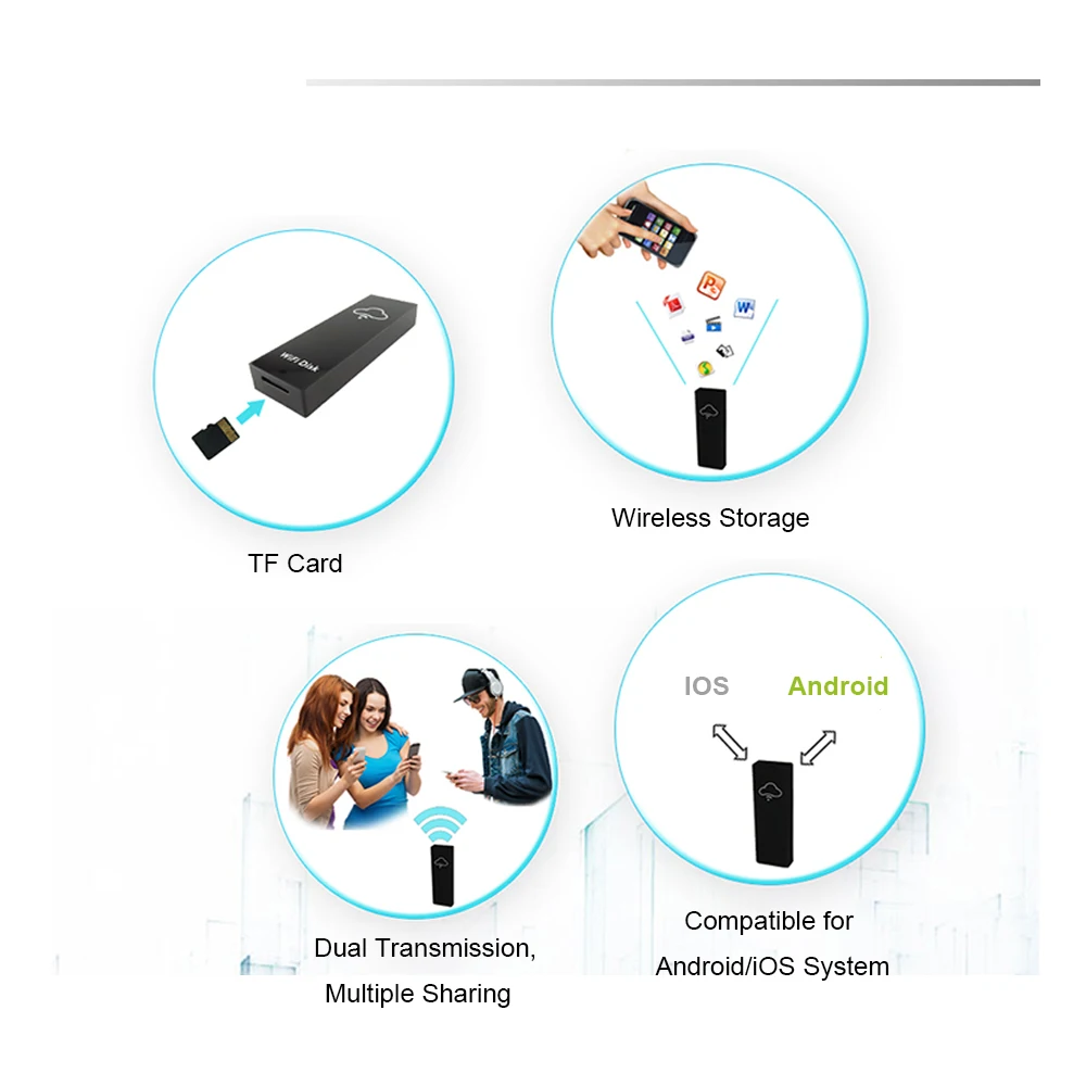 Wi-Fi дисковая память коробка для хранения Wi-Fi облачная коробка для хранения флэш-накопитель для TF/MicroSD кард-ридер Обмен файлами для сети