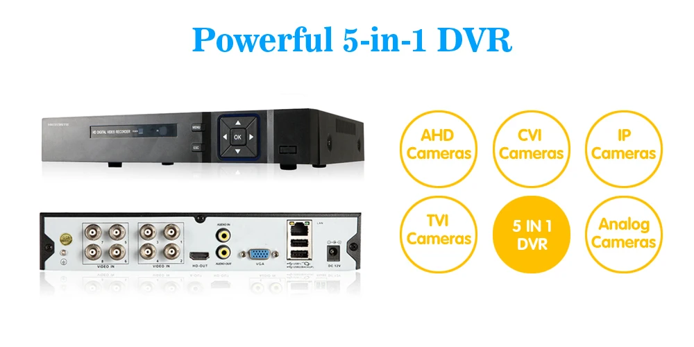 5-in-1 dvr8ch2