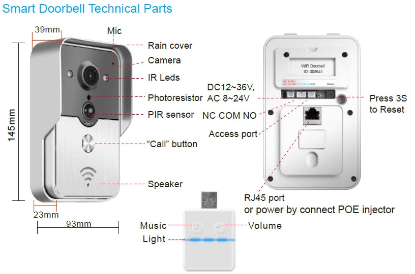 Technicas Parts