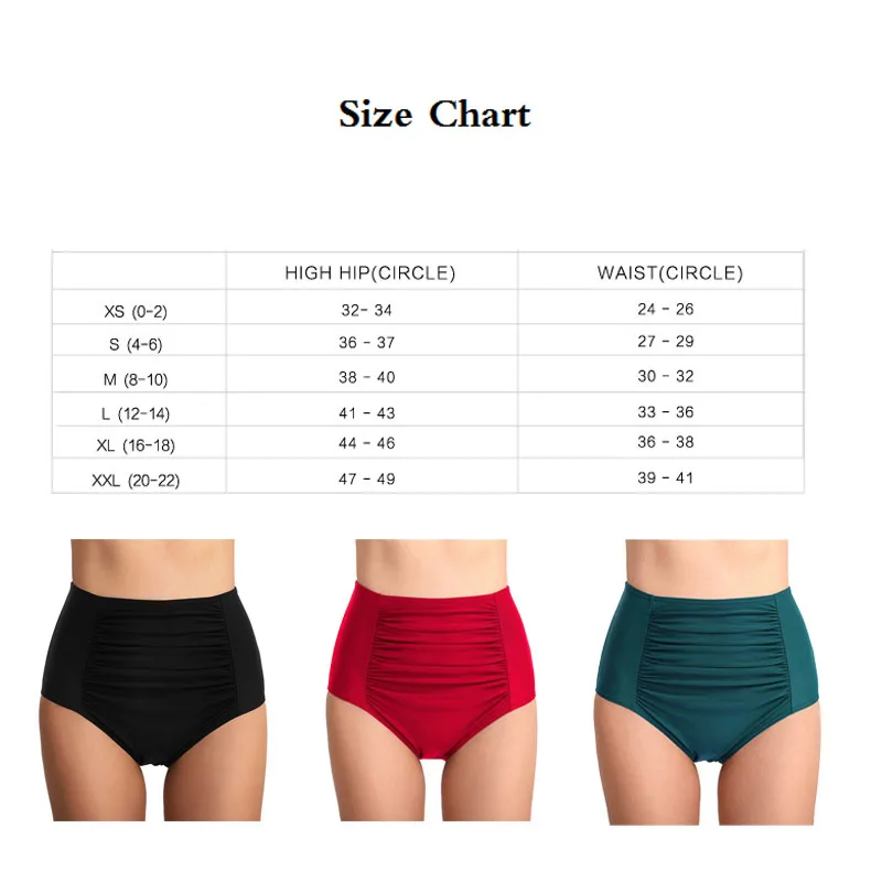 Размерная сетка трусов женских 52 размера. Российский размер плавок. Размерная таблица плавательных трусов. Размеры плавок женских. Купальник adidas слитный размерная сетка.