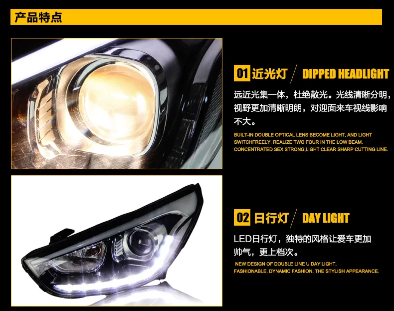 Автомобиль Стайлинг для Hyundai IX35 сборки фар 2010-2013 для Hyundai IX35 светодиодные лампы bi xenon объектив H7 с hid комплект 2 шт
