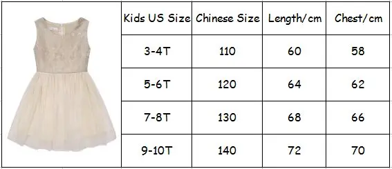 size
