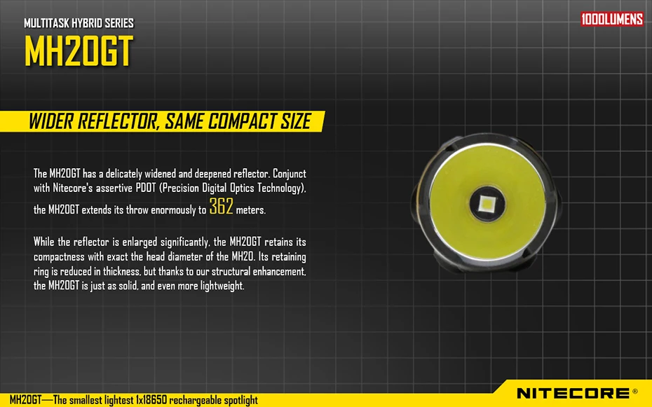 NITECORE MH20GT перезаряжаемые сильный свет литиевая батарея флэш-светильник водонепроницаемый портативный поисковая лампа