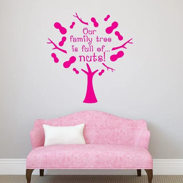 family tree pattern