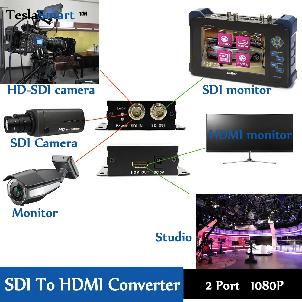 3g HD SD SDI HDMI конвертер с сигналами Converterfull 1080 P Поддержка черный