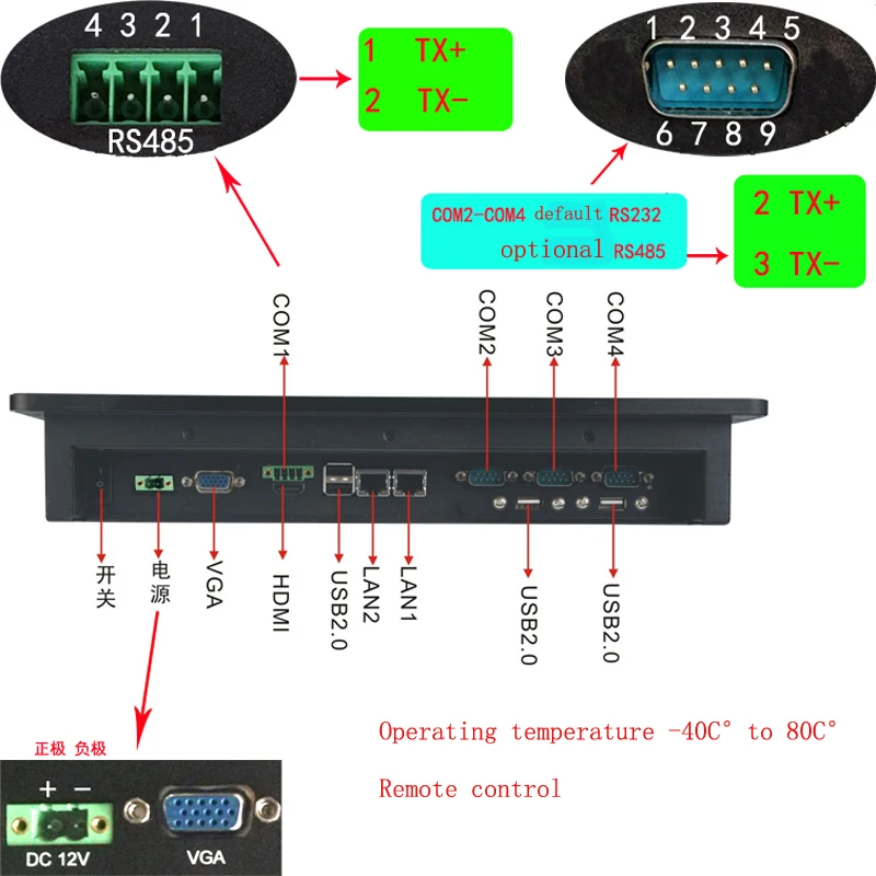 Сенсорный экран 19 дюймов с разрешением 1280x1024 сенсорный экран промышленных ПК панели безвентиляторный все в одном ПК мини-компьютер