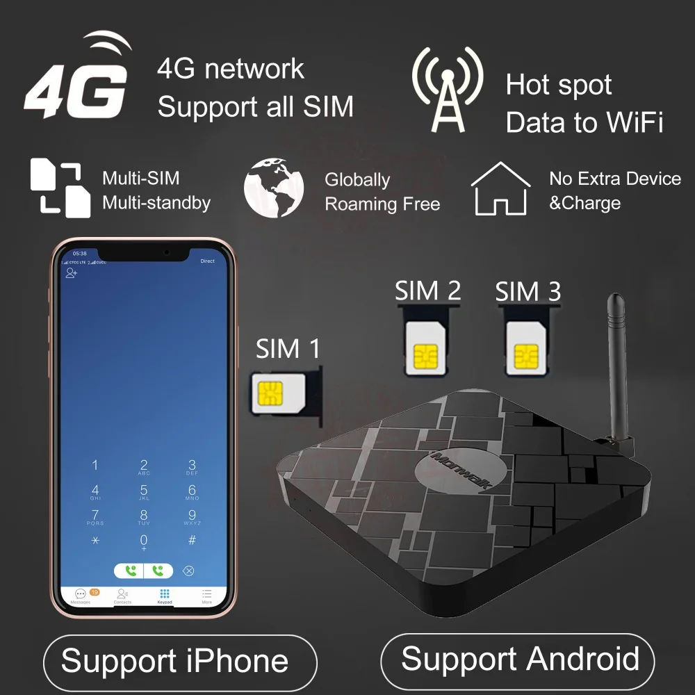 4G Wi Fi Hotspot маршрутизатор 3SIM Расширение коробки и нет роуминга за рубежом для Android
