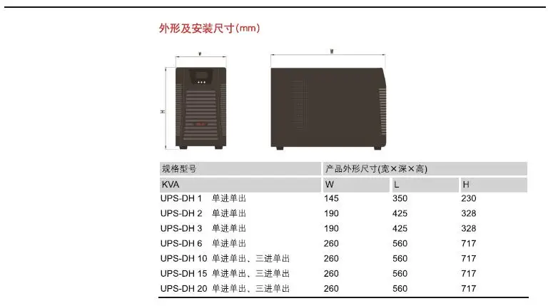 UPS-DH серия высокочастотный on-line источник бесперебойного питания 1