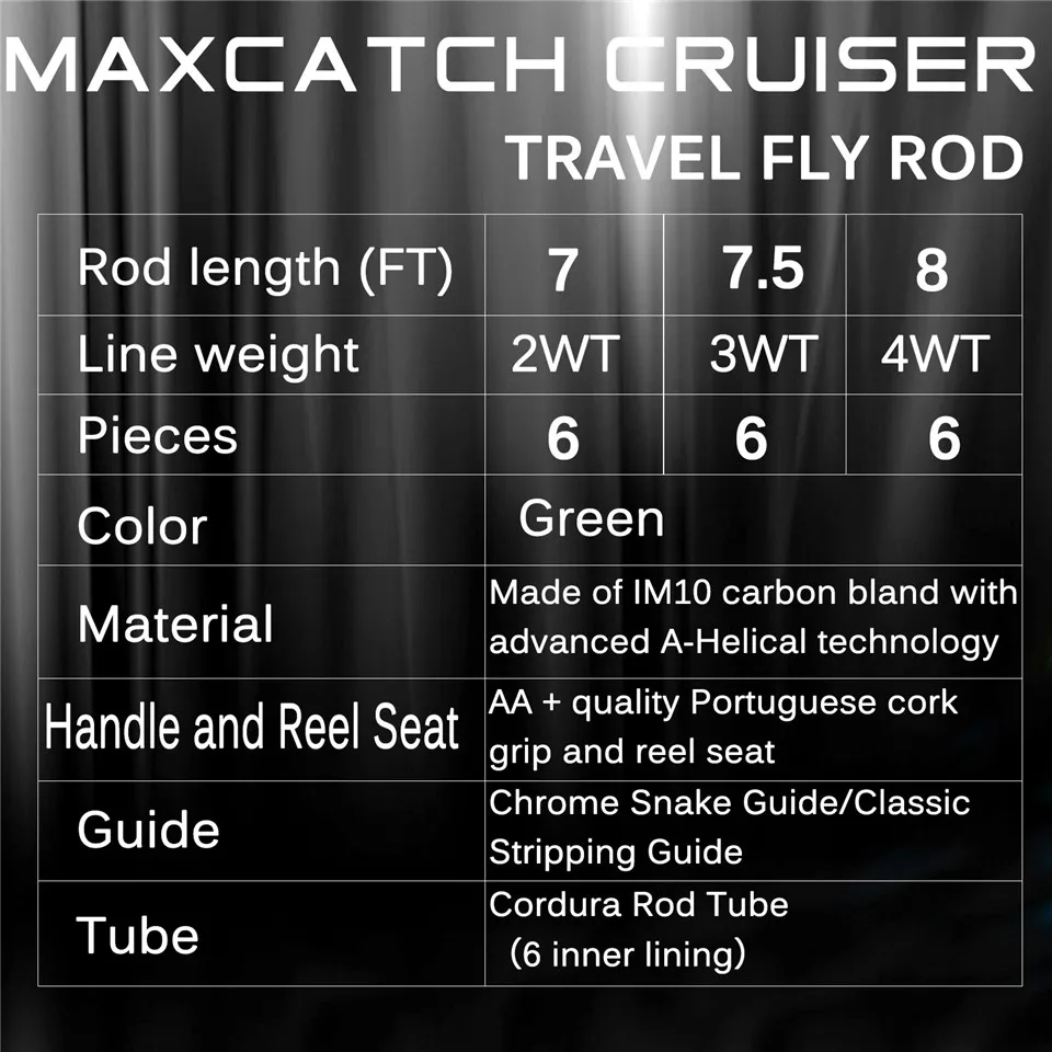 Maximumcatch Cruiser путешествия Fly Удочка 7-8 футов 2/3/4wt IM10 карбоновая заготовка 6 шт. Удочка с трубой Cordura