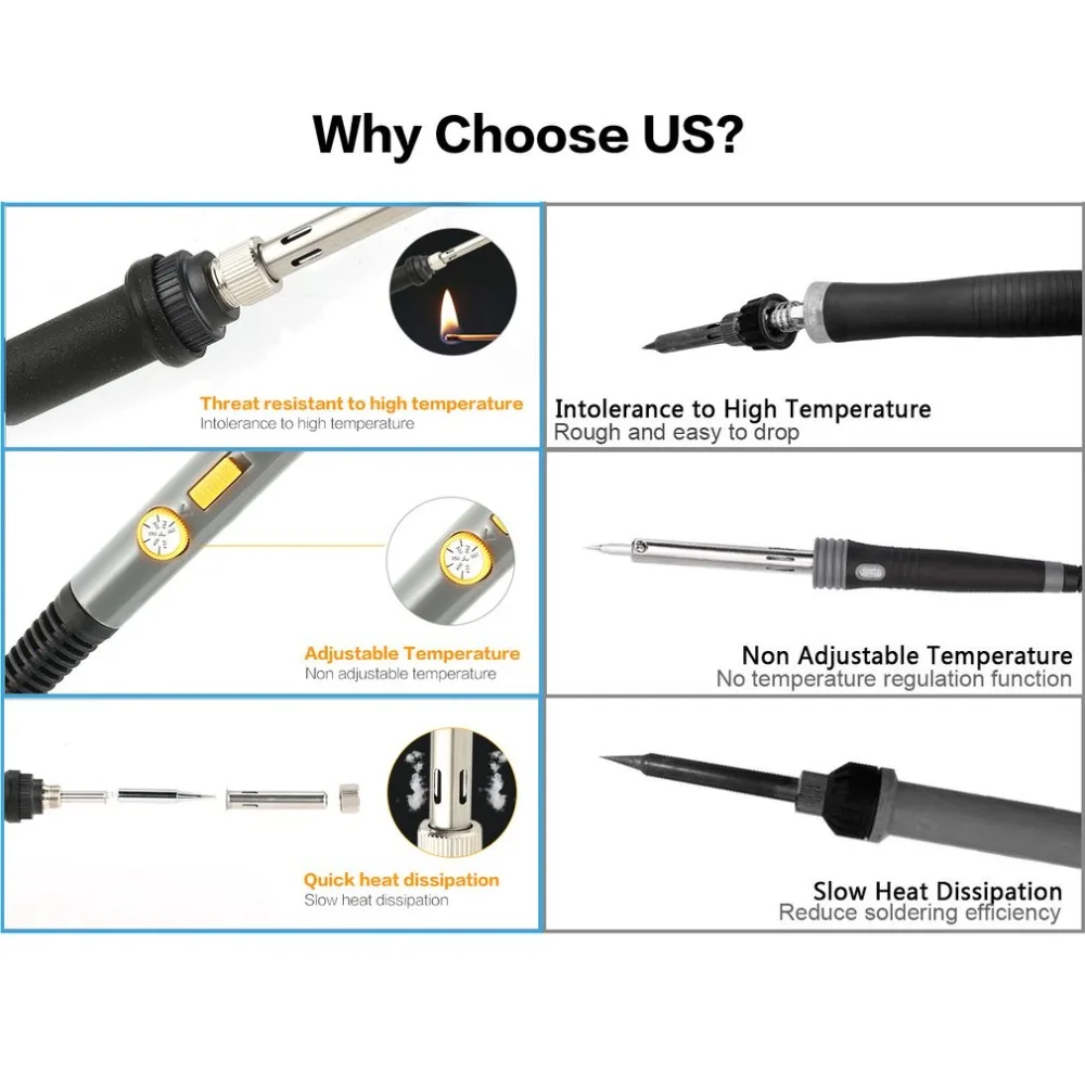 Регулировка температуры Электрический паяльник Комплект выключатель питания сварочный Ремонт Инструменты паяльная станция тепловой