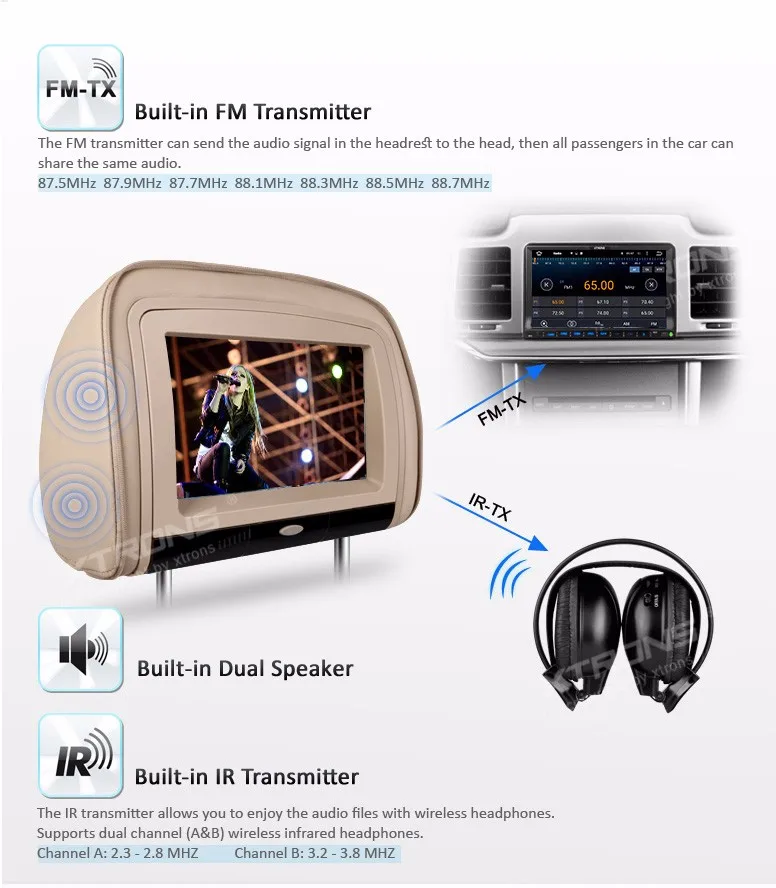 Sale 2x9" HDMI Car Pillow DVD Monitor HD 1080P Headrest Video Detachable Zip Cover Support 32 Bits Game IR FM USB TF Backseat Audio 5